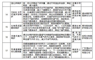 國家質(zhì)檢中心發(fā)布特種設(shè)備技術(shù)產(chǎn)品推廣目錄，引領(lǐng)行業(yè)技術(shù)革新與應(yīng)用拓展